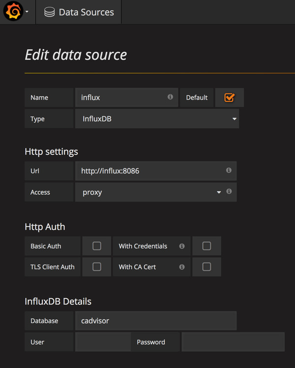Add Data Source in Grafana